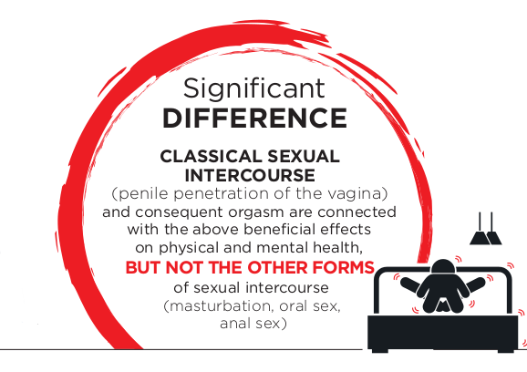 physical consequences of anal intercourse